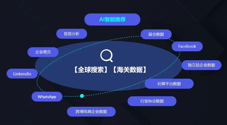 网易渠道客户端