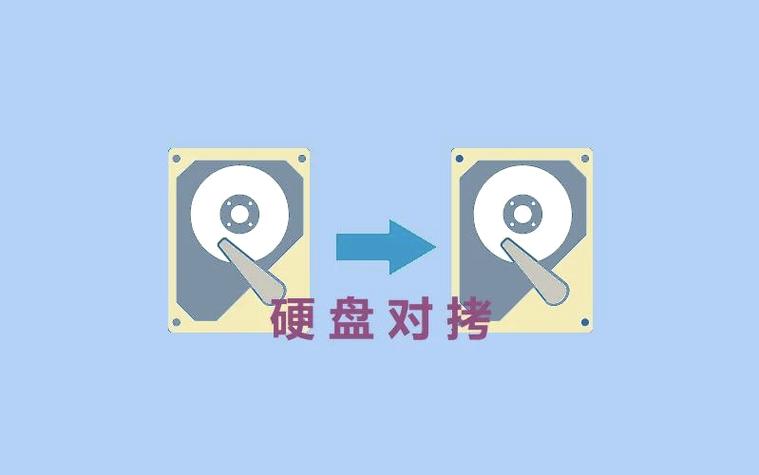 diskgenius好用吗