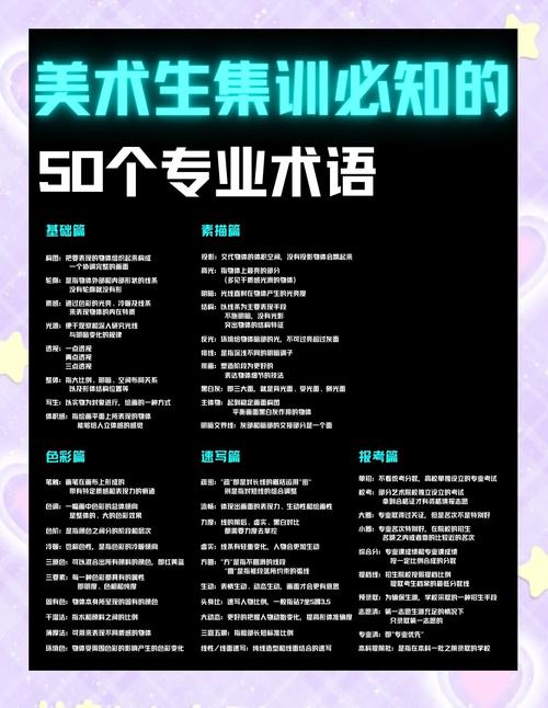 做背的话术以及专业知识
