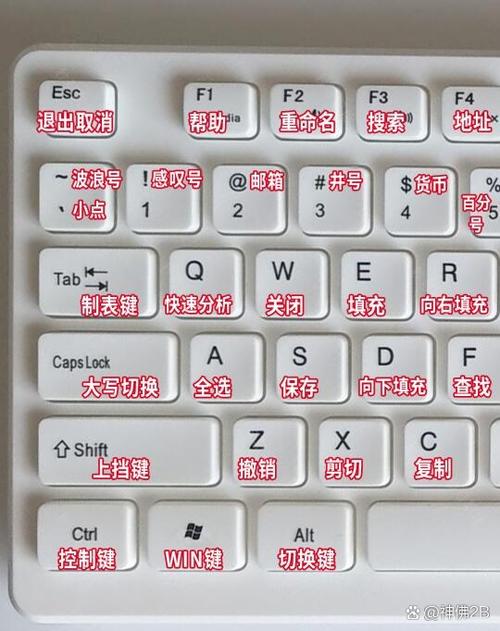 我的电脑快捷键怎么弄出来