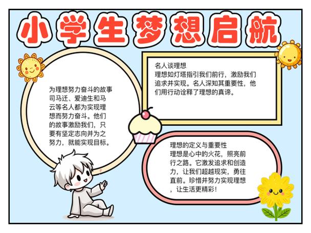 小学生的理想写什么截图3