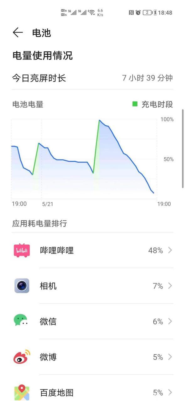 荣耀手机智能峰值容量开还是关