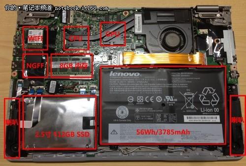 联想s3yoga14配置