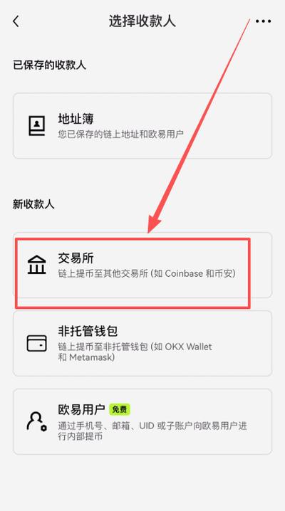货币钱包怎么提现