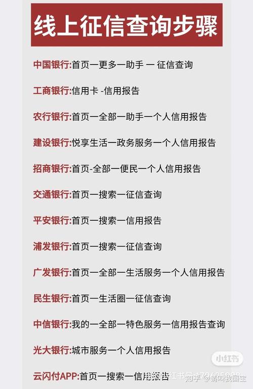 个人征信查询次数过多怎么办截图3