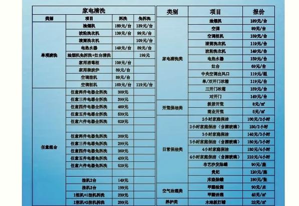 阿姨到家收费标准
