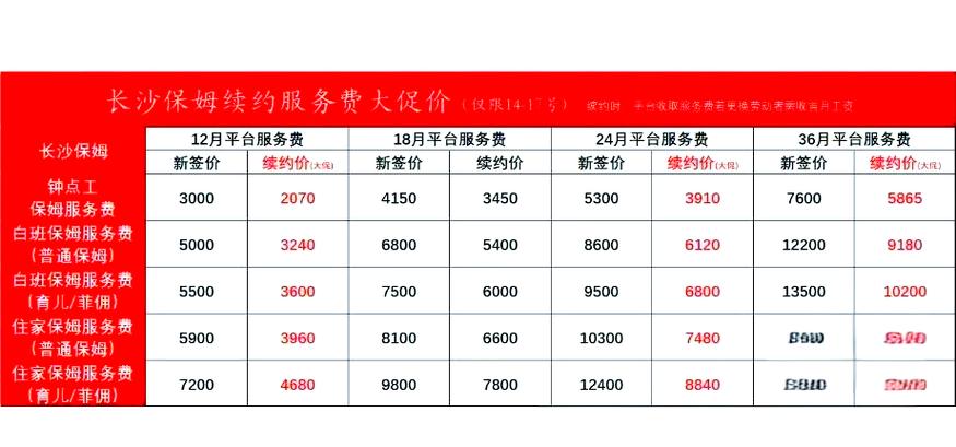 阿姨到家收费标准截图3