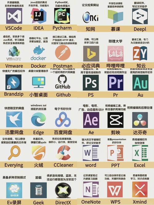 什么软件可以做图集
