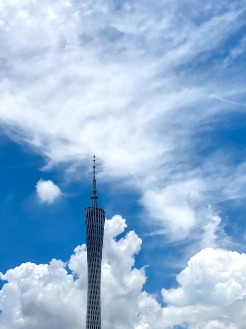 天际