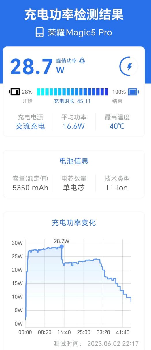 能看到手机充电功率的软件