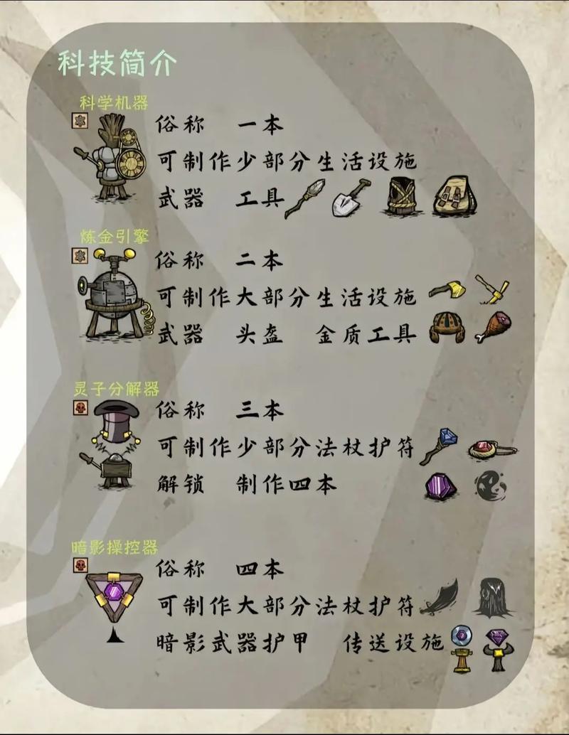 饥荒锁60帧怎么解决