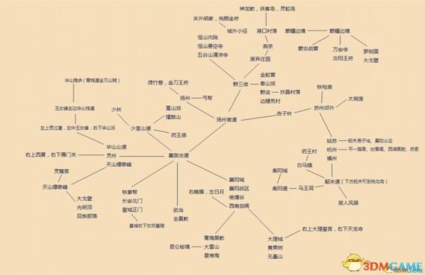 金庸群侠传5版本区别