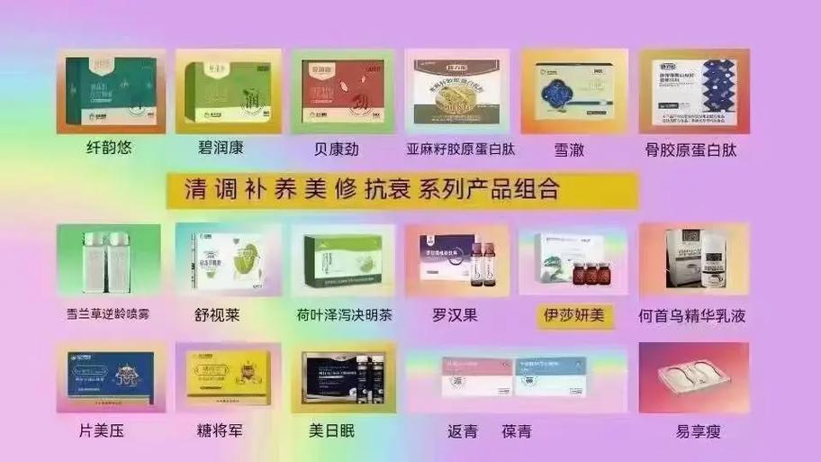 金木集团的全部产品