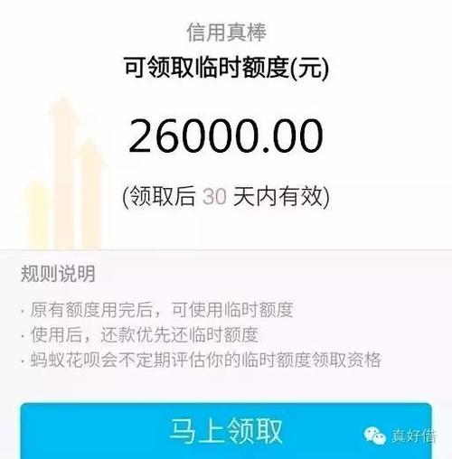有钱花信用分多少可以借