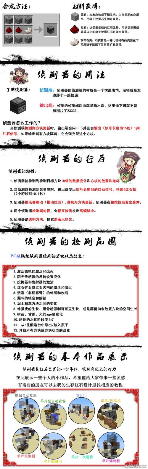 侦测器合成方法