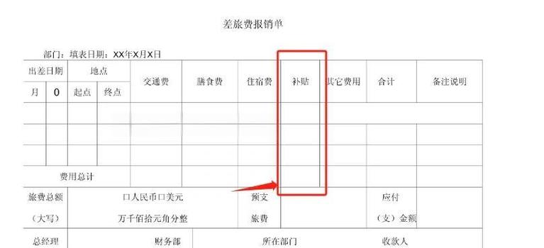 出差补贴是福利吗