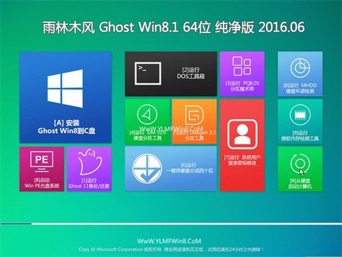 雨林木风win8好用吗