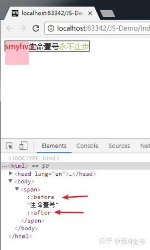 css3内容选择器