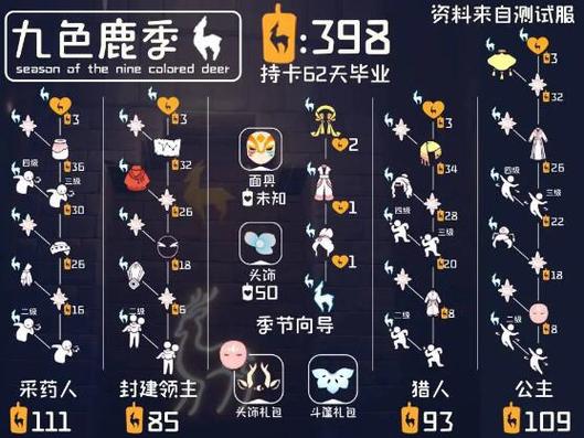 光遇全图鉴安装包下载