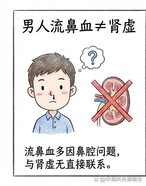 男人流鼻血是肾虚吗