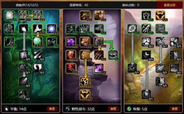 wow怀旧服德鲁伊升级攻略
