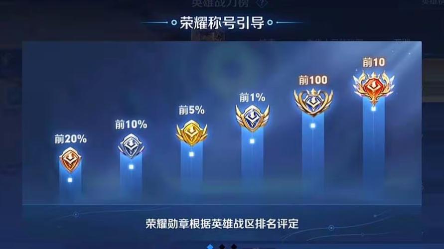 王者荣耀国标图案图标