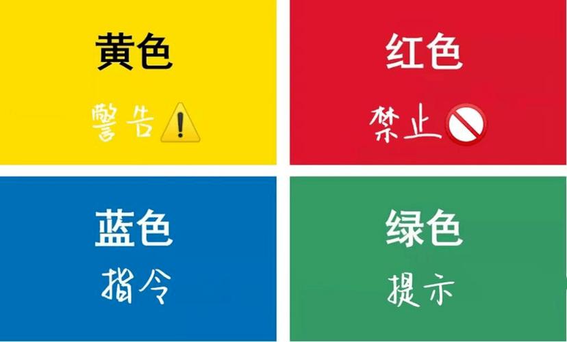 蓝色安全色表示指令