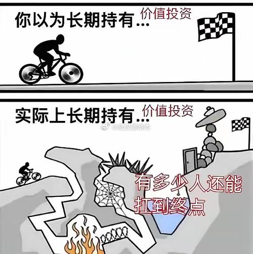 你认为投资最重要的是什么