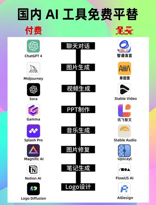 ikuai免费版企业版区别截图3