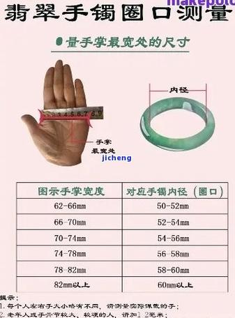 买玉手镯怎样测量手围