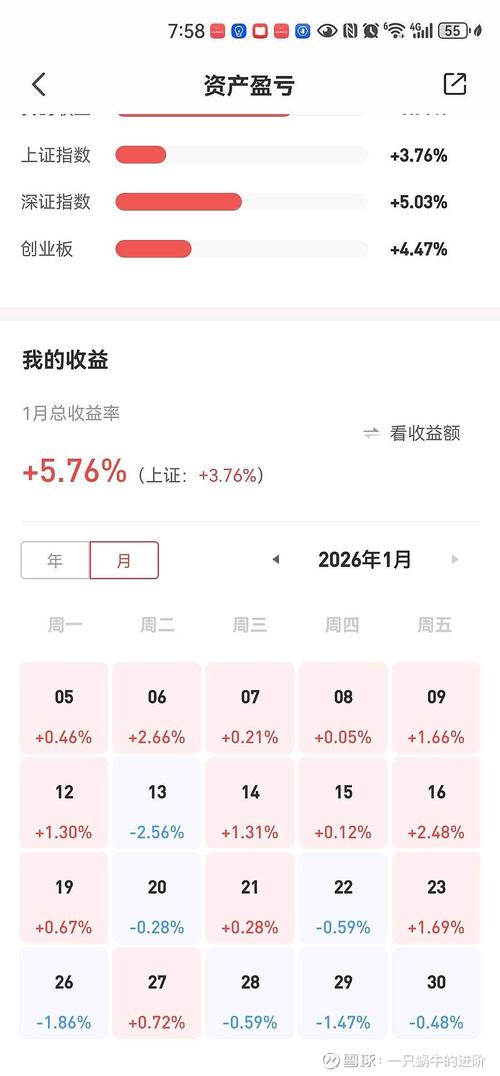时时赚app真实用户评价