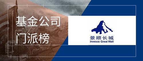 景顺投资管理有限公司