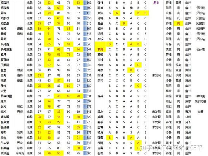 三国志11怎么打汉字