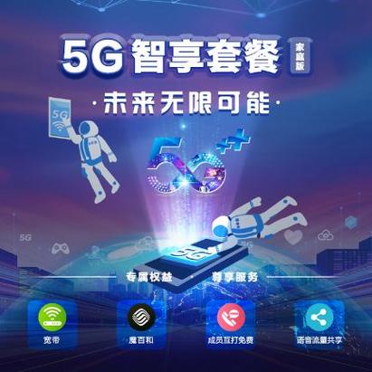 5G权益服务