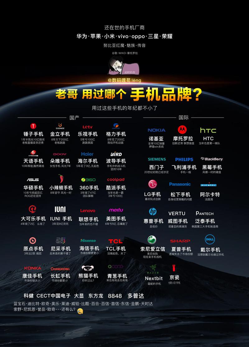 手机没有显示wifi名称