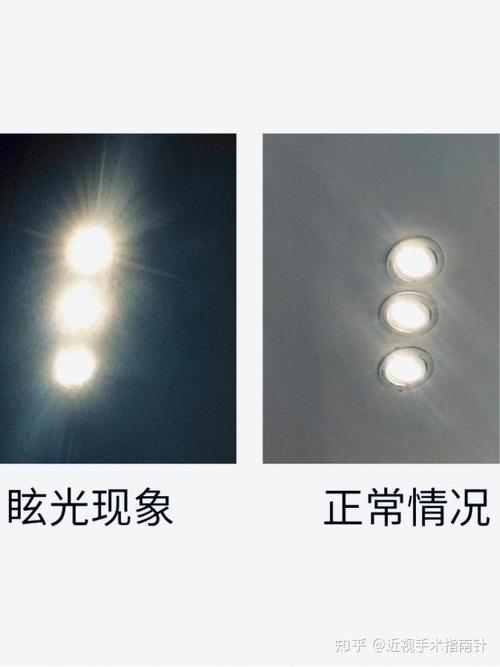 眩光看到的灯光图片