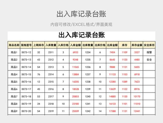 库房入库出库清单表格截图2