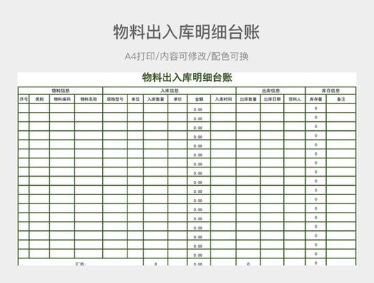 库房入库出库清单表格截图3