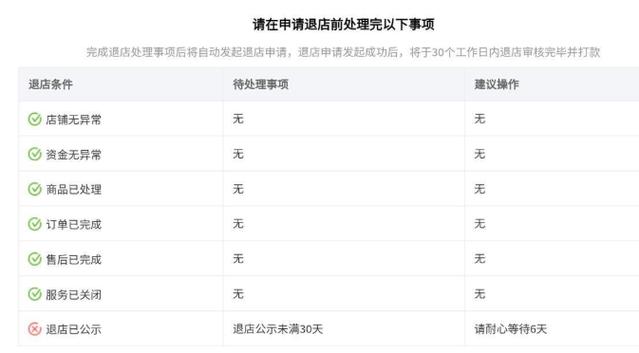 没有银行卡拼多多能退店吗怎么退截图3