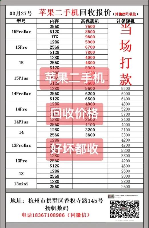 平板旧电脑回收价格表
