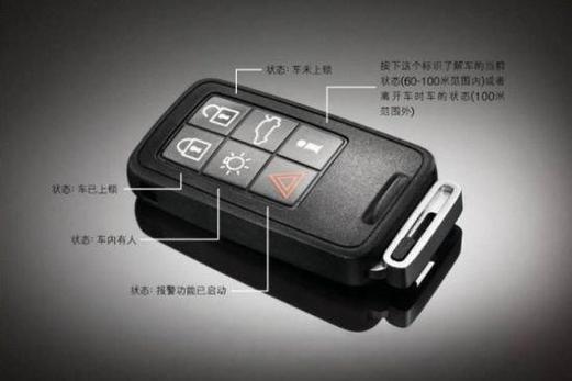 车备用钥匙和主钥匙一样吗