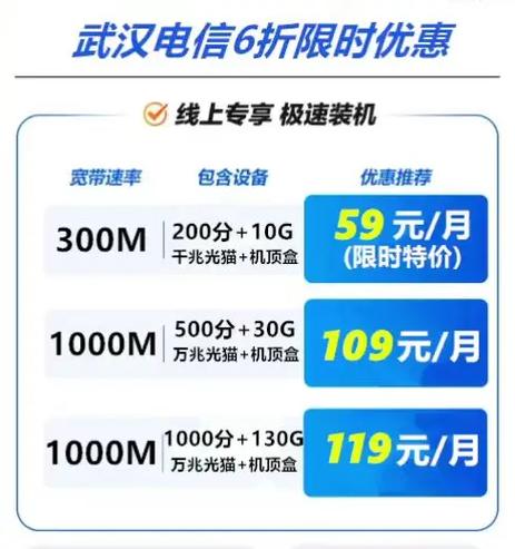 电信宽带1000兆价格表