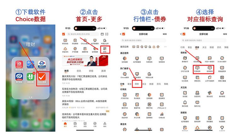 怎么查询债券行情
