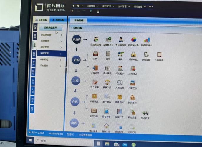 智邦系统