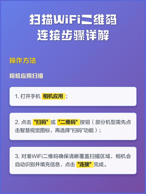 怎样扫一扫wifi上面的二维码