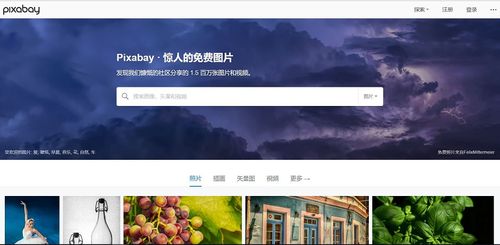 pixabay登录不了