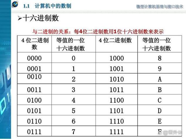 文件十六进制看不懂截图2