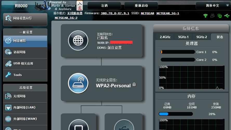 梅林固件支持路由器