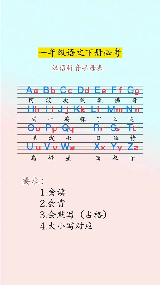 汉语拼音表26个字母表口诀
