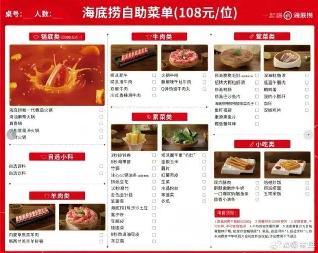 海底捞菜单 价目表